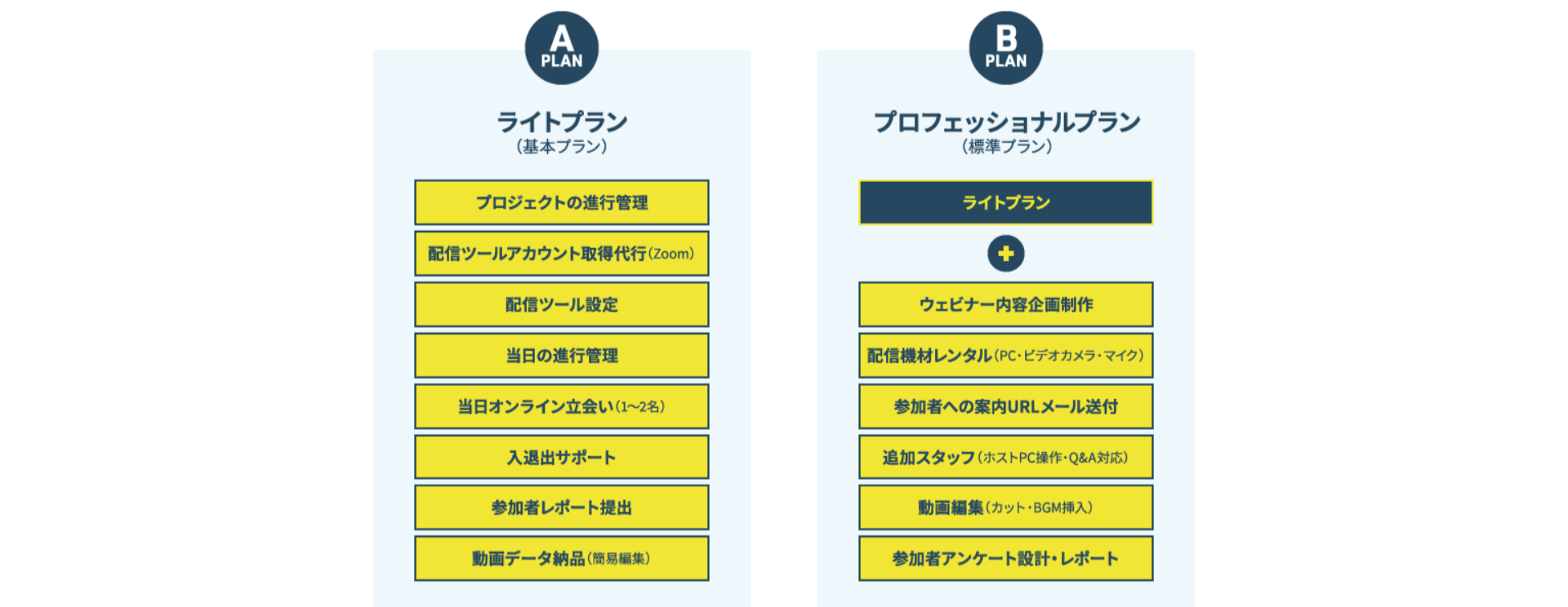 株式会社アド・フェイスの画像4