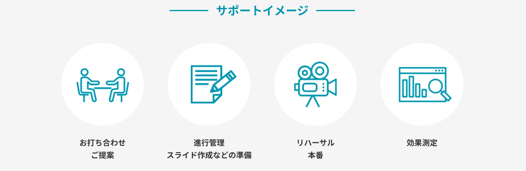 株式会社ブイキューブの画像4