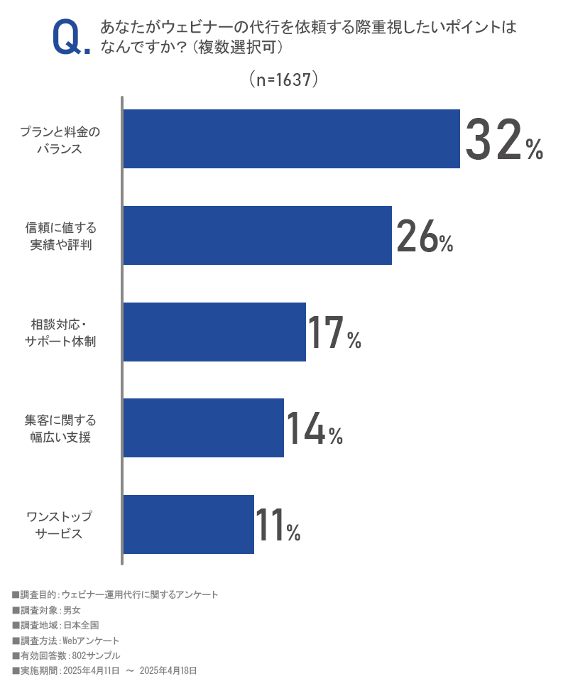 アンケート画像